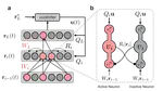 Bio-Inspired, Task-Free Continual Learning through Activity Regularization